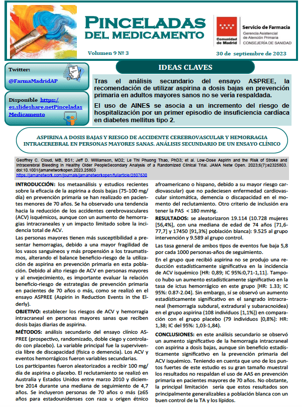 Aspirina a baja dosis y riesgo de accidente cerebrovascular y sangrado intracerebral en personas mayores sanas