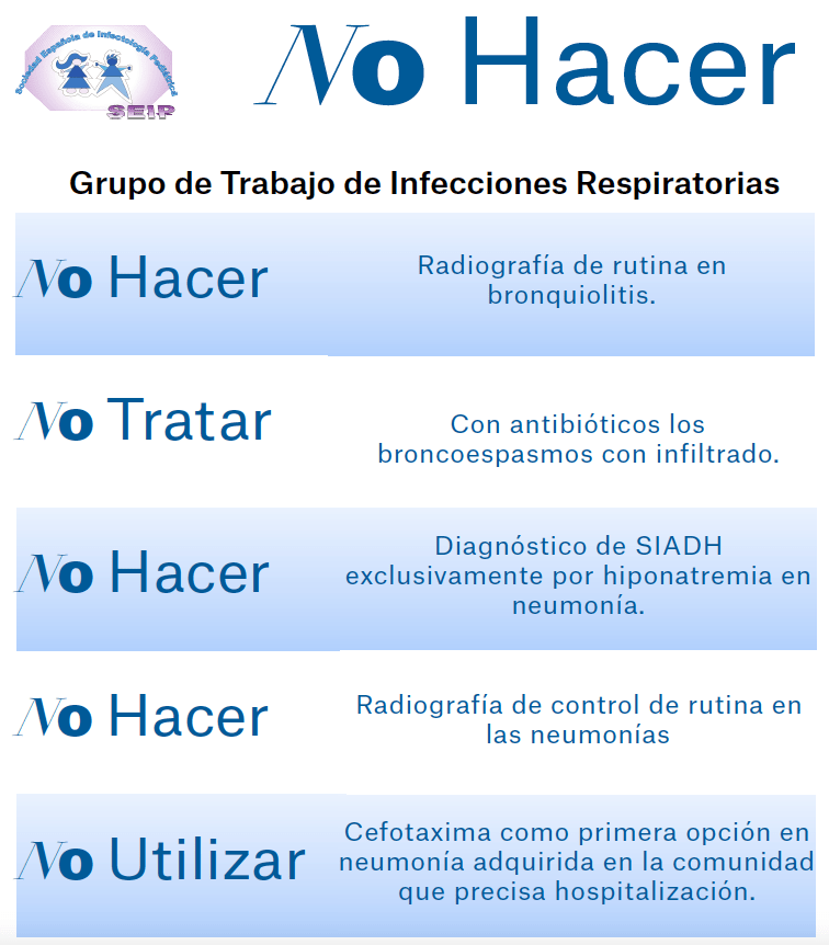 NO HACER en infecciones respiratorias en pediatría