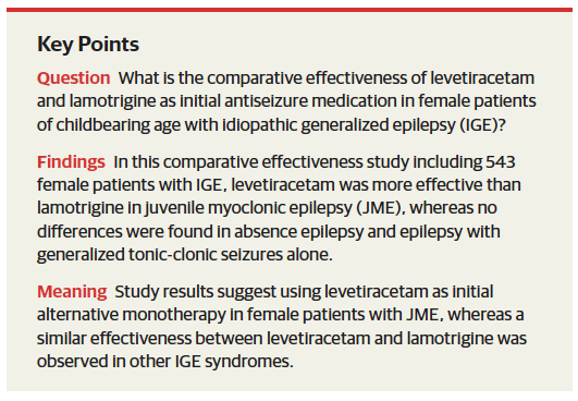 Levetiracetam versus lamotrigina como medicamento anticonvulsivo de primera línea en pacientes femeninas con epilepsia generalizada idiopática