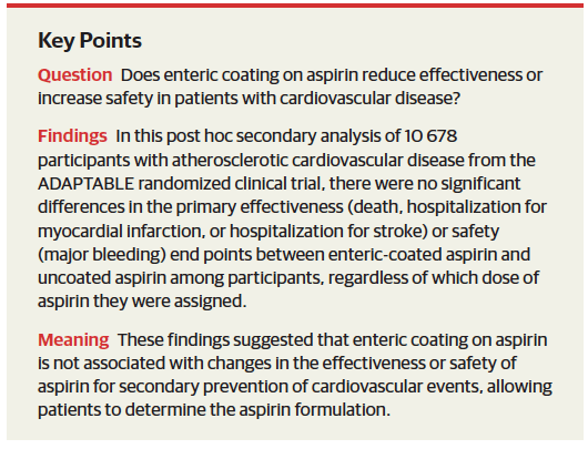 Efectividad y seguridad de la aspirina con cubierta entérica frente a la sin cubierta en pacientes con enfermedades cardiovasculares: Un análisis secundario del ensayo clínico aleatorizado ADAPTABLE
