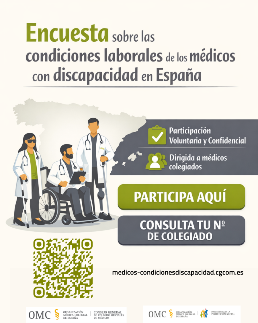Encuesta sobre las condiciones laborales de los médicos con discapacidad en España